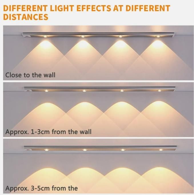 LED Motion Sensor Cabinet  Light