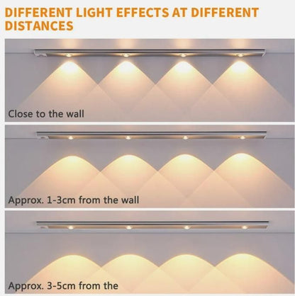 LED Motion Sensor Cabinet  Light